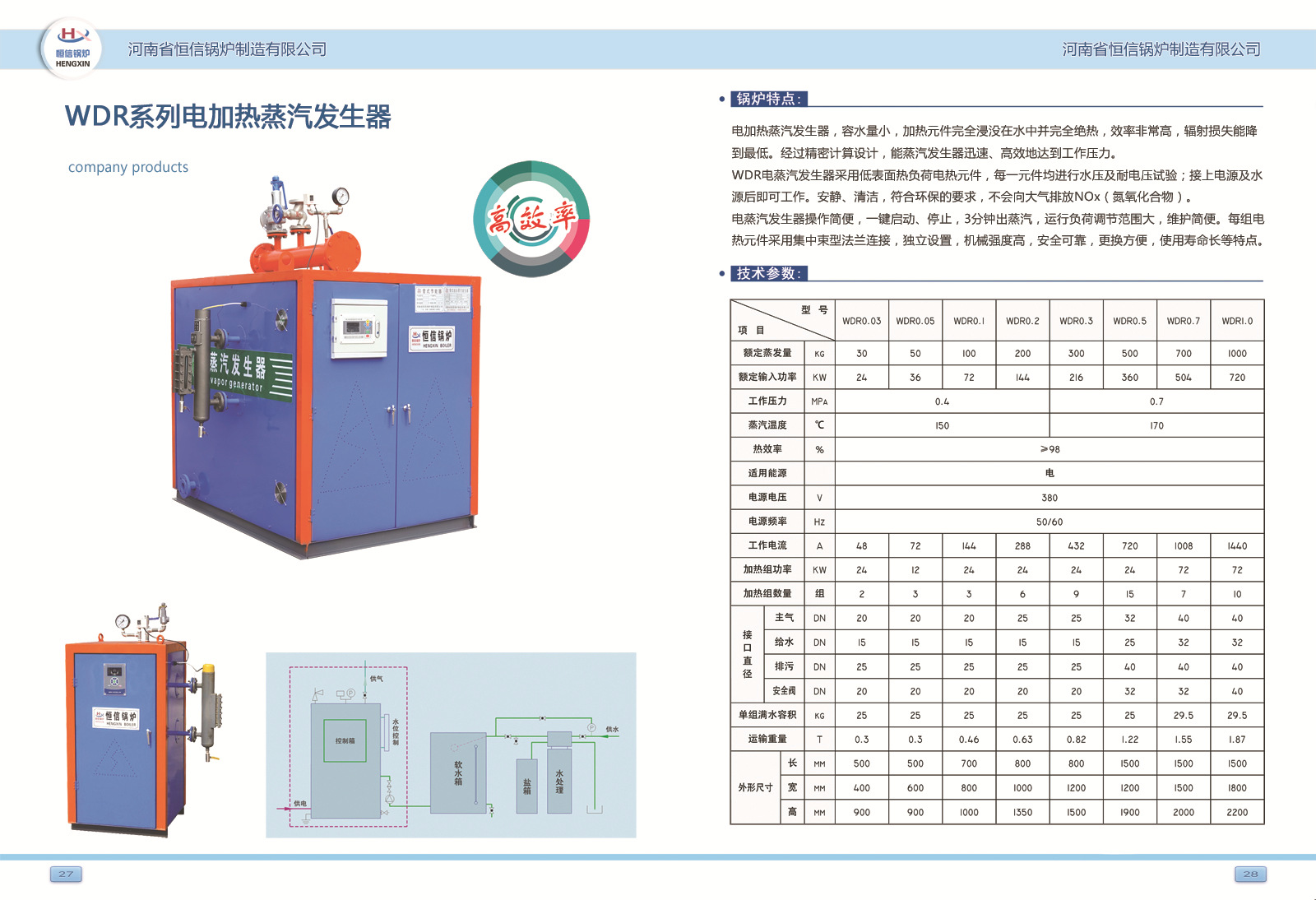 產(chǎn)品11立臥式電蒸汽發(fā)生器