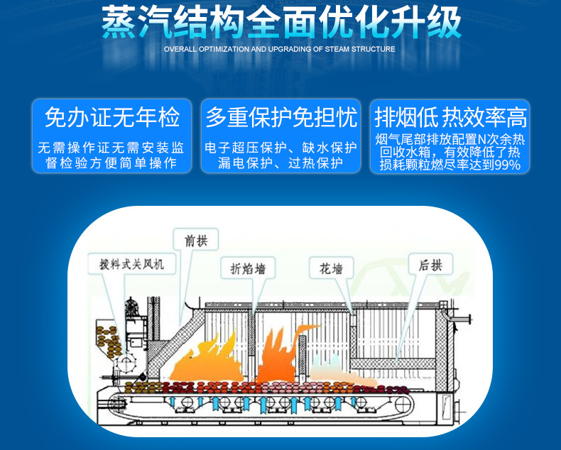 100公斤生物質(zhì)蒸發(fā)器詳情4_09